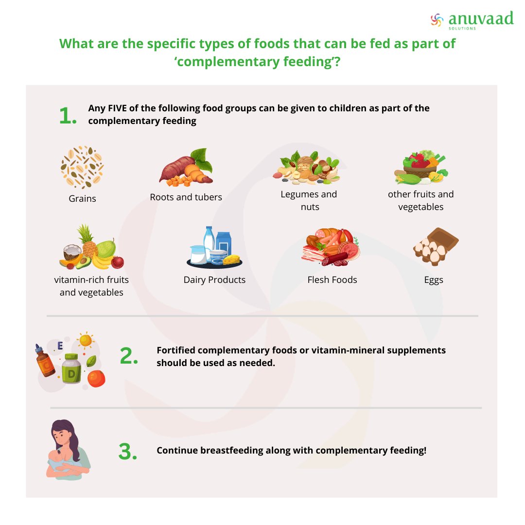 anuvadsolutions's tweet image. What are the specific types of foods that can be fed as part of ‘complementary feeding’?

#Poshan #ComplementaryFeeding #Nutrition #PoshanAbhiyaan

@MinistryWCD; @PIB_India; @mygovindia