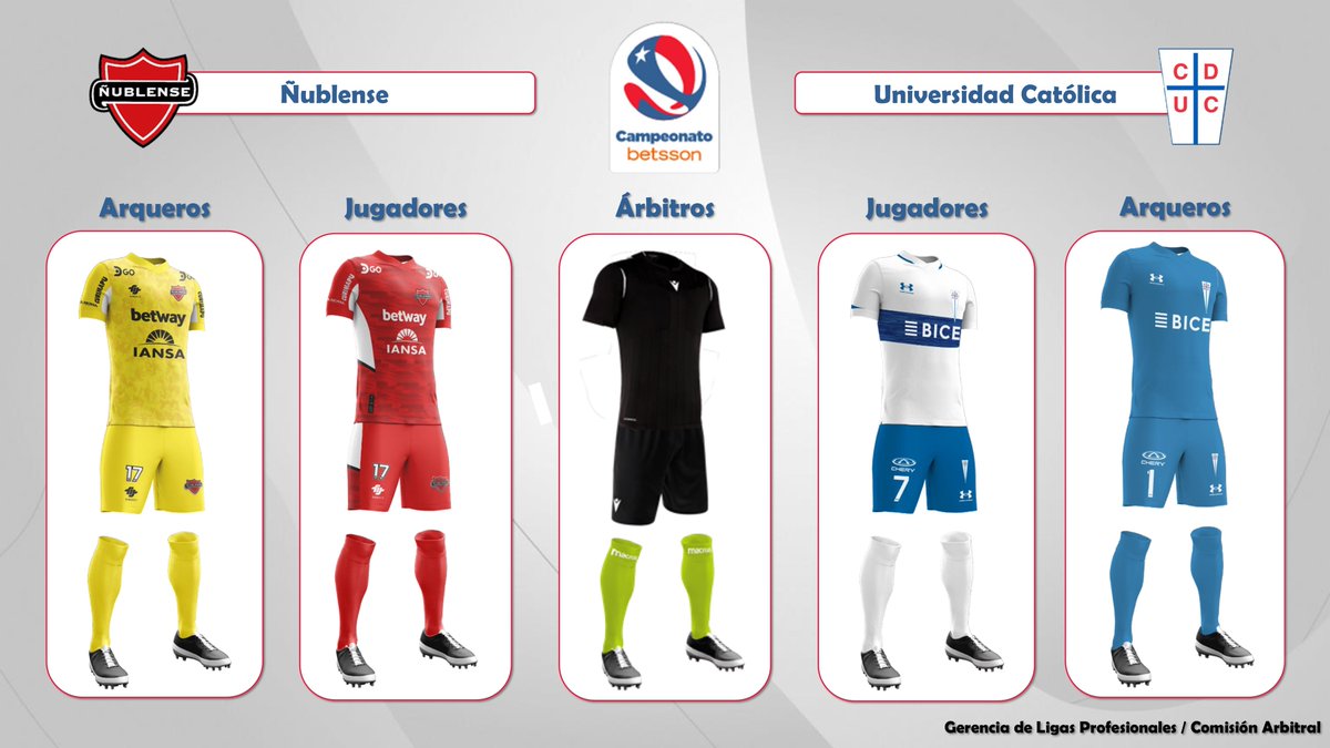RadioSportChile's tweet photo. Este viernes vive a las 20:00 horas la transmisión del partido @nublenseSADP ante Universidad Católica (@Cruzados) en Chillán, junto a @RadioSportChile y conexión @RadioPortales. Relatos: César Ronán Bustos (@CesaRonan).
#CampeonatoNacional2023🇨🇱 https://t.co/Tc7zW7EtiR