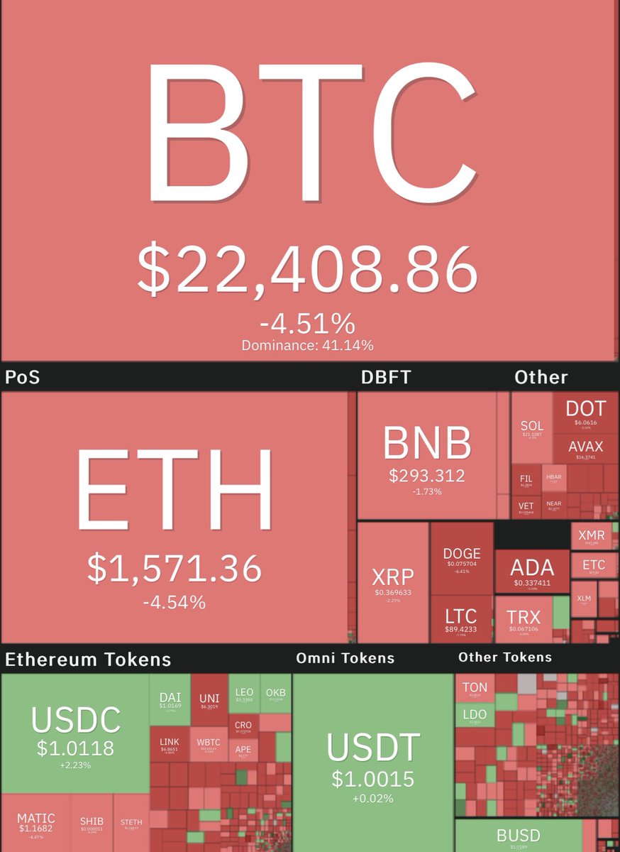 Crypto Columbo 🕵🏼‍♂️🔍 tweet media