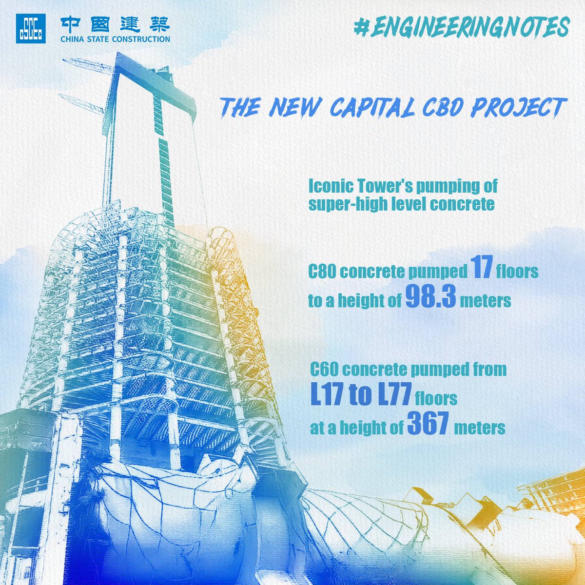 CSCEC_EGYPT's tweet image. #EngineeringNotes In the construction of the Iconic Tower steel structure, the casting of concrete into the steel column tubes was one of the top highlights. 👏The high-strength and high-performance concrete is used for the pumping. 🐫#CSCEC #Egypt #construction #CBD