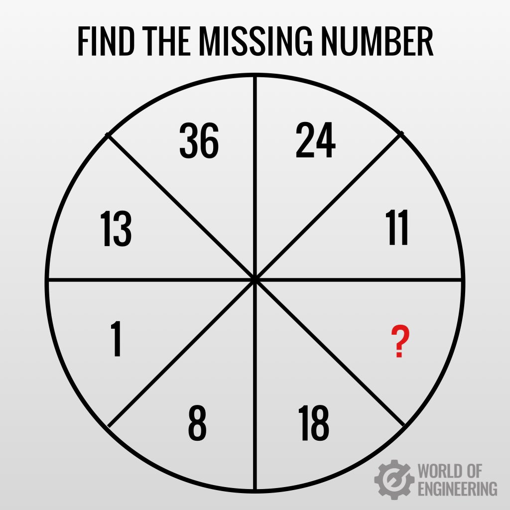 Mathematical puzzle. Can you find the missing number?