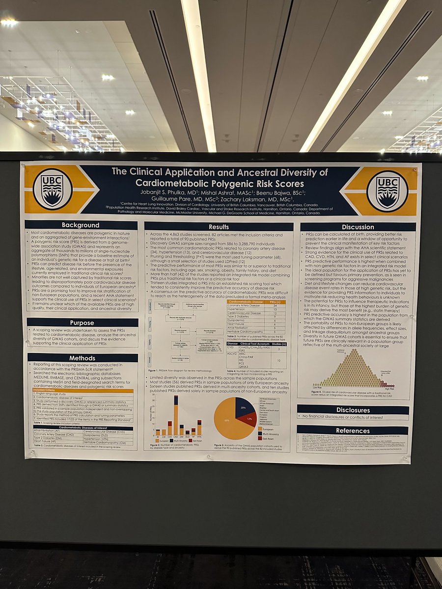 Great work <a href="/JobanPhulka/">Jobanjit Phulka</a> on your poster presentation at #EPILifestyle23 <a href="/AHAScience/">AHA Science</a> . Clinical application and ancestral diversity of cardiometabolic PRS. Excited to see your manuscript in print!