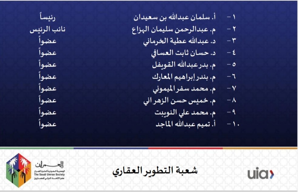 حرصاً من جمعية #العمران على تطوير آداء برامجها للقيام بدورها المجتمعي،
تقرر تشكيل مجلس إدارة شعبة التطوير العقاري،
بعضوية نخبة من المتخصصين والمهنيين متمنين لجهودهم دوام التوفيق والسداد.