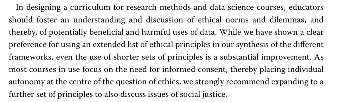 hintondm's tweet photo. A hot off the press open access article focusing on  #CriticalDataLiteracy, #DataLiteracy, #Ethics, #DataEthics, #ResearchMethods, #CurriculumDesign in #HigherEducation crib @leohavemann and co. https://t.co/TjgCw0HT2S