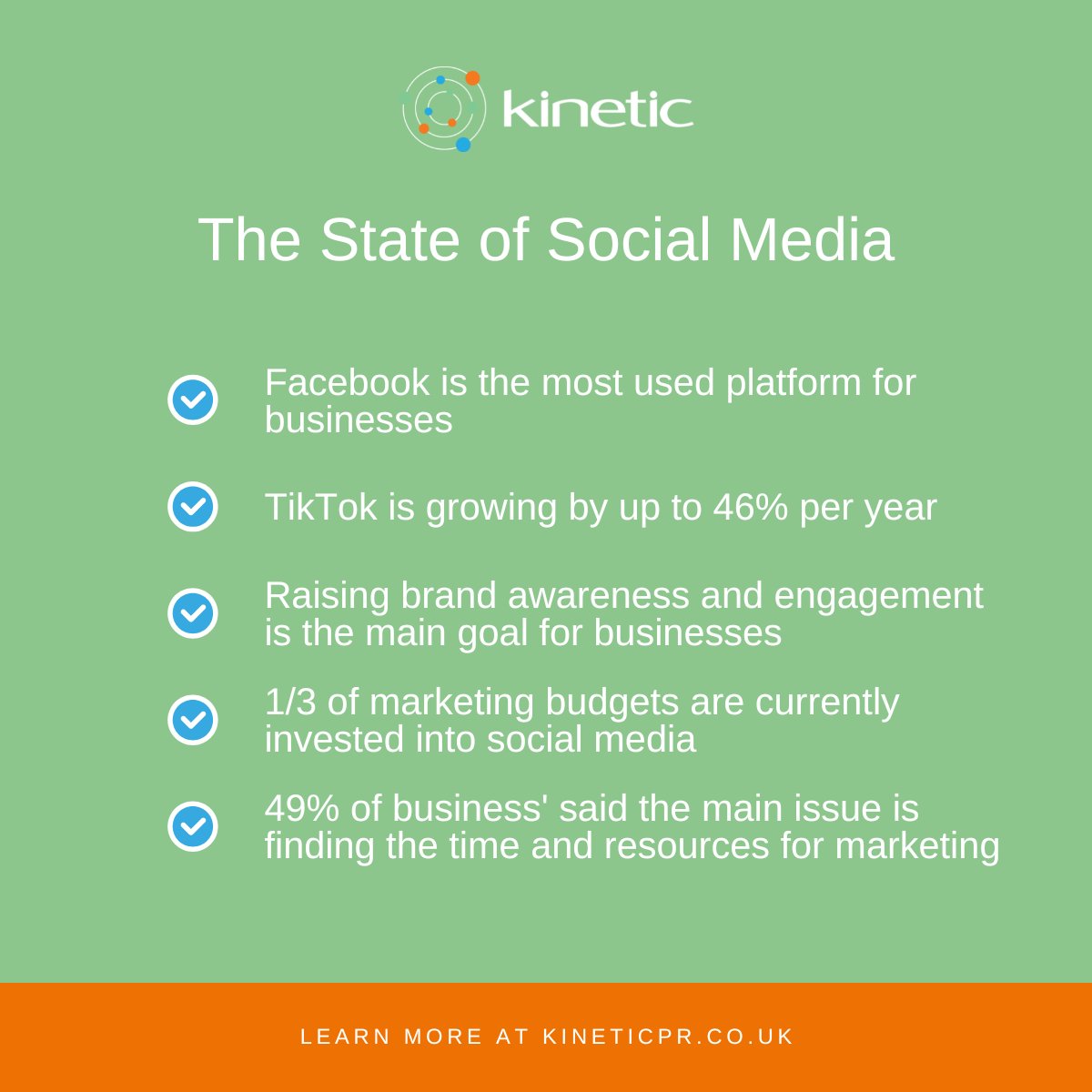 The state of social media!

This is what we learned from a recent webinar we attended about the state of social media...

#SocialMedia #PRandMarketing