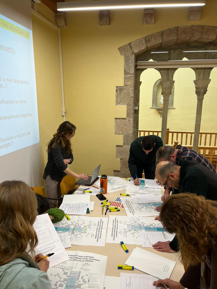 PyroLife_ITN's tweet photo. 👏@katuytt organised a workshop on co-producing adaptation pathways to wildland fires in the Montseny and Tordera River Basin, Spain. Participants included agents of change in the territory.
@PauCostaF @WUR @MSCActions #IntegratedFireManagement #PhDk https://t.co/yhk17riSk0