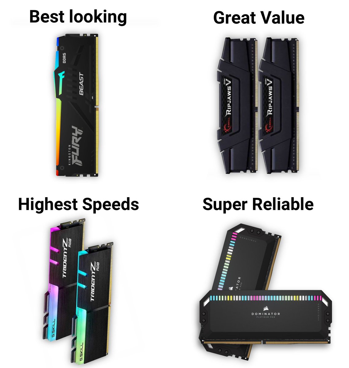 operagxofficial's tweet image. Are you at a loss for what RAM to buy? Use this handy guide below to help choose right one for your build