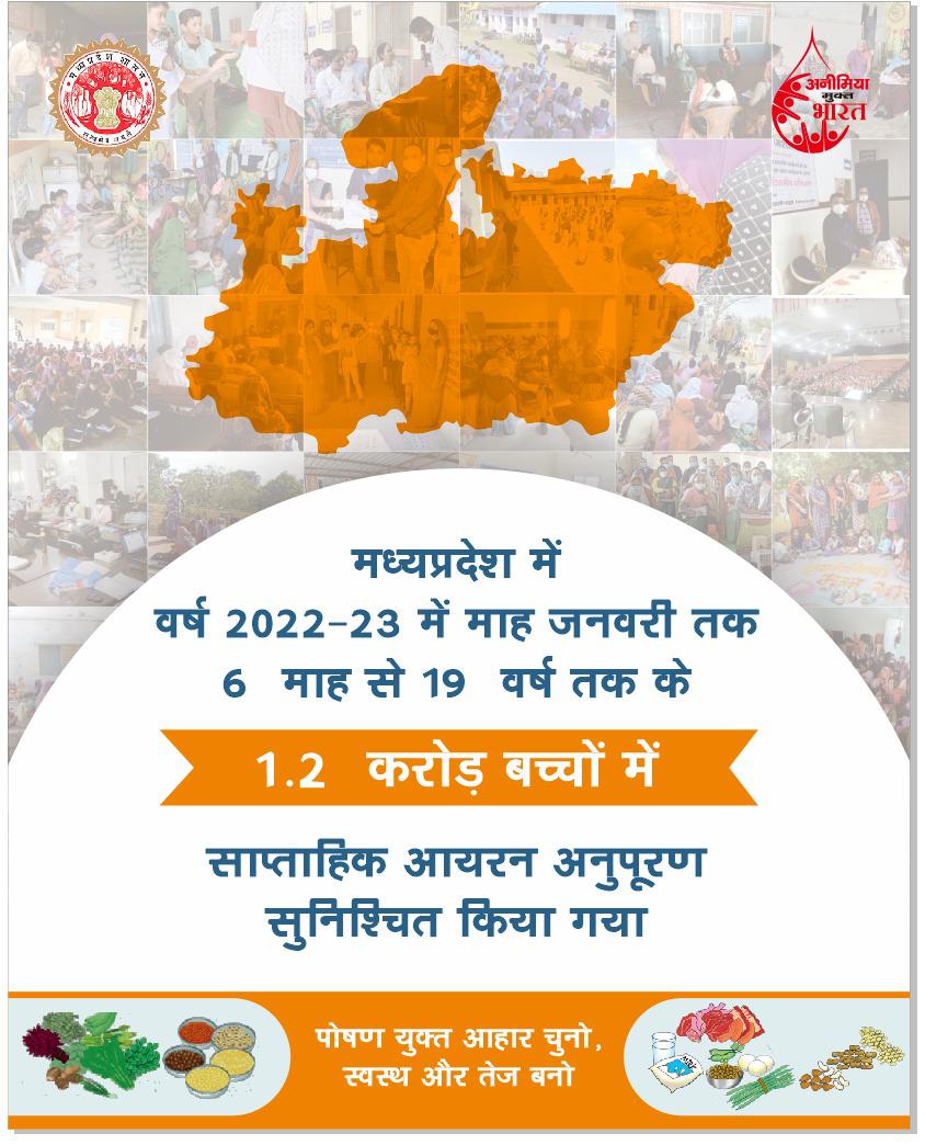 हमने ये ठाना है एनीमिया हमें हटाना है। <a href="/CMMadhyaPradesh/">Chief Minister, MP</a> <a href="/JansamparkMP/">Jansampark MP</a> <a href="/MoHFW_INDIA/">Ministry of Health</a> <a href="/ABHWC_MP/">HWC NHM MP</a> <a href="/DrPRChoudhary/">Dr. Prabhuram Choudhary</a>