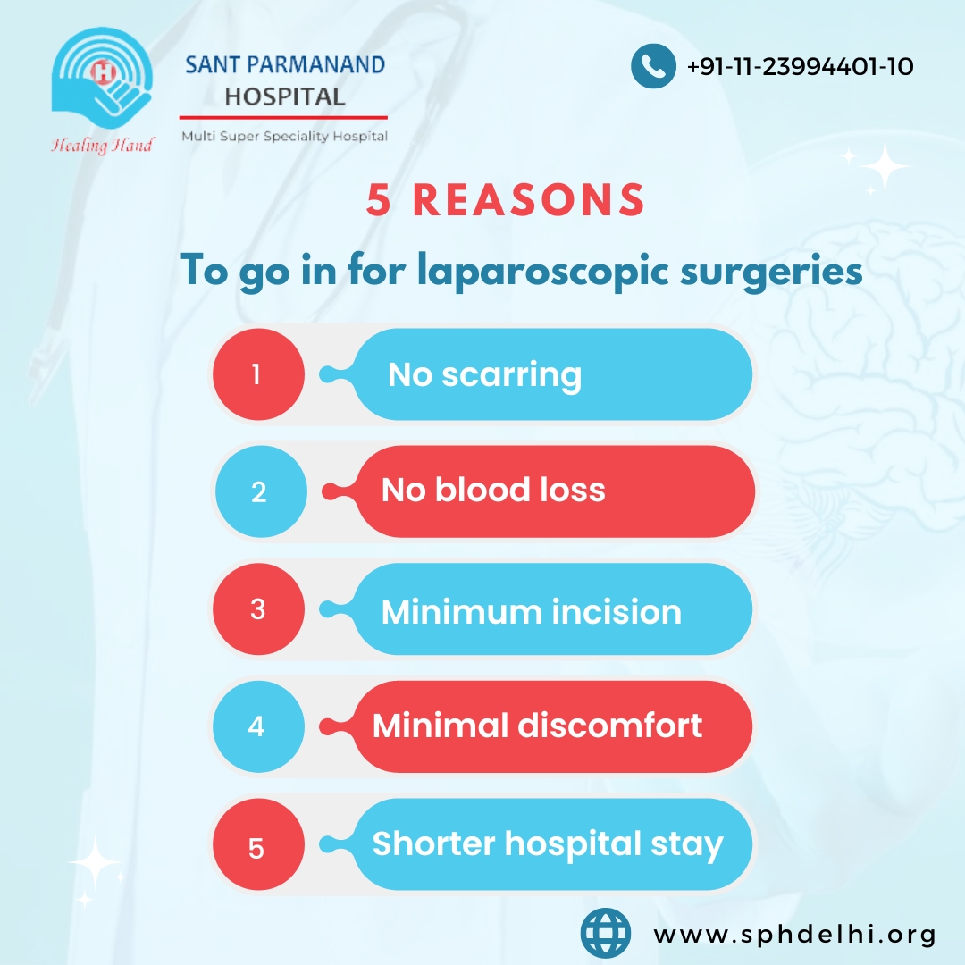 5 reasons to go in for laparoscopic surgeries # No scarring # No blood loss # Minimum incision # Minimal discomfort # Shorter hospital stay For More Info: sphdelhi.org Contact Us: +91-11-23994401 #sph #santparmanandhospital #surgery #laparoscopicsurgery