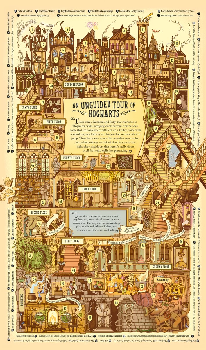 rowlinglibrary's tweet photo. Bloomsbury announces the first official companion to J.K. Rowling’s #HarryPotter books: The Harry Potter Wizarding Almanac 💫

Read more here 👉 https://t.co/EG9Bl5IJ3w https://t.co/YtkFnHfKgX