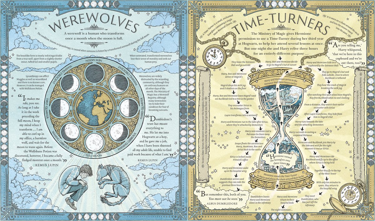 rowlinglibrary's tweet photo. Bloomsbury announces the first official companion to J.K. Rowling’s #HarryPotter books: The Harry Potter Wizarding Almanac 💫

Read more here 👉 https://t.co/EG9Bl5IJ3w https://t.co/YtkFnHfKgX