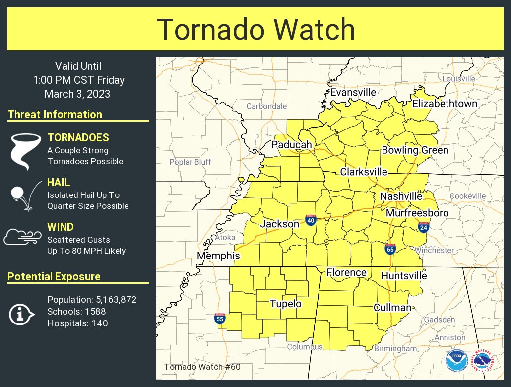 This graphic displays Tornado Watch watch number 60 plotted on a map. The watch is in effect until 1:00 PM CST. The watch includes parts of Alabama, Illinois, Kentucky, Mississippi and Tennessee. The threats associated with this watch are a couple strong tornadoes possible, isolated hail up to quarter size possible and scattered gusts up to 80 mph likely. There are 5,163,872 people in the watch along with 1588 schools and 140 hospitals.