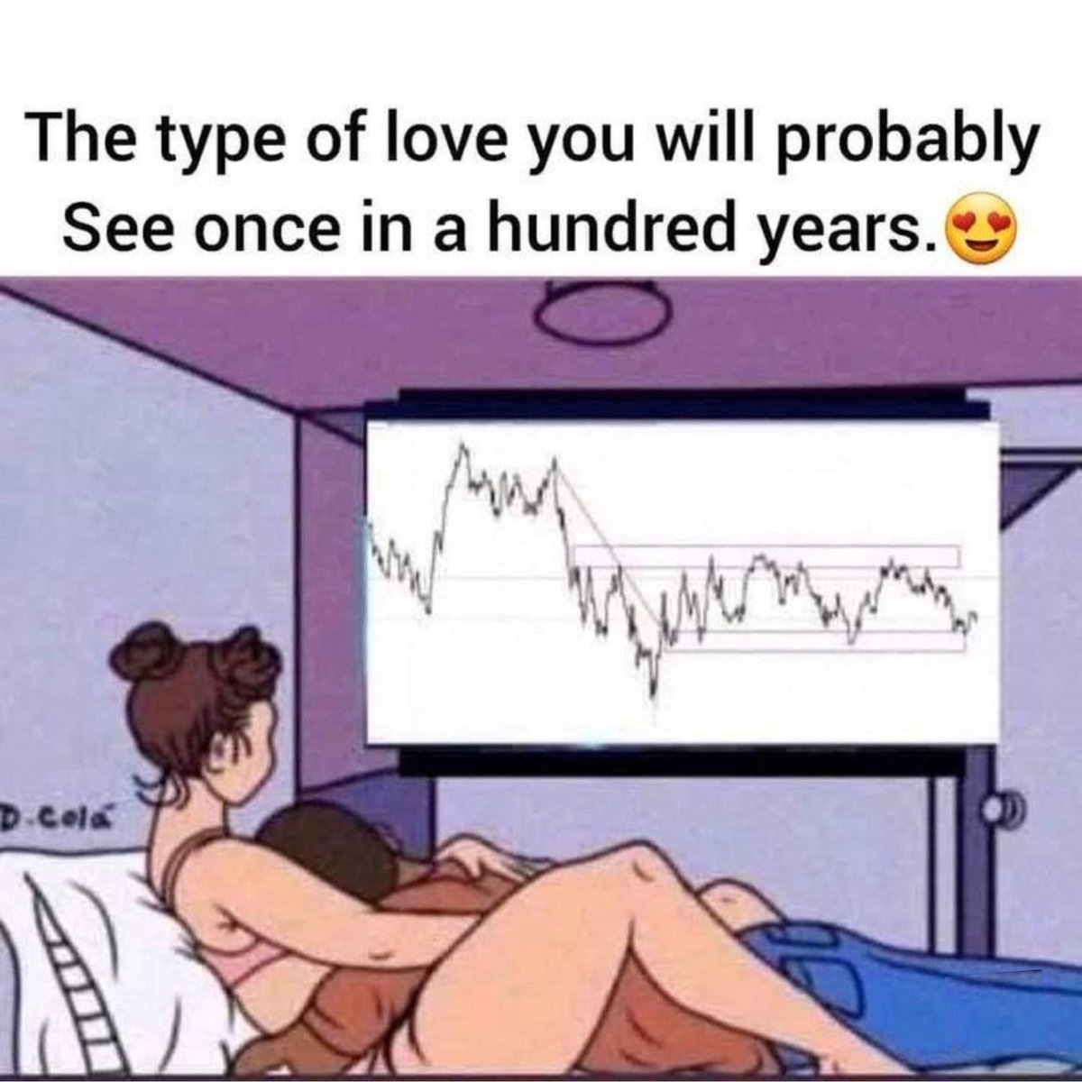 Cryptoprognost's tweet photo. Tag your love👇

#cryptonews #binance #FTX #crypto #cryptocurrency #btc #nft #ETH #bnb #trading #cryptobot #bitcoin https://t.co/TJNheHzfBt