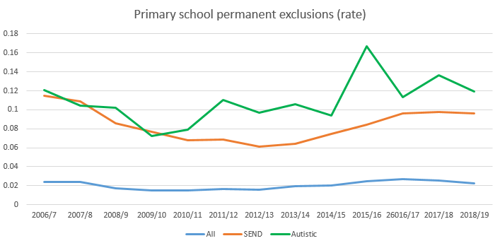 Dr Jo Billington tweet media