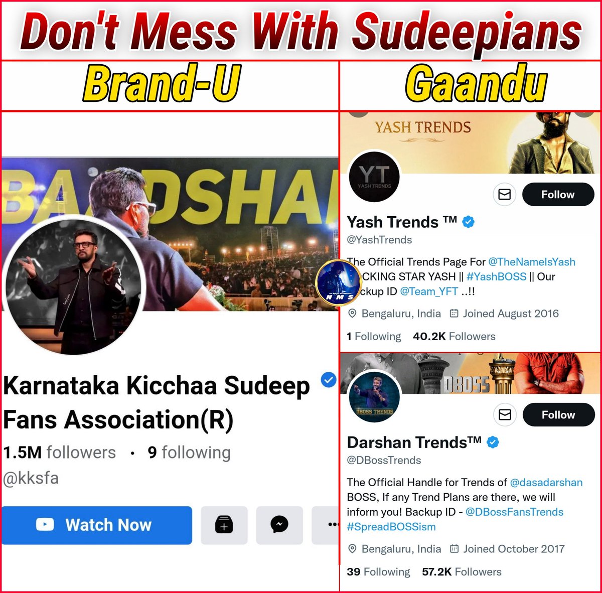 Team_NMS_'s tweet photo. Ley Buckets &amp; Dagars nan makla nam Facebook Page Verify adaga niv huttirlilla 😂

@dasadarshan naayi pay madirthane, @TheNameIsYash ee naayi ge Gowdru kotadallu scholarship bandiruthe aste 😂

#KicchaBOSS #Kiccha46 @KicchaSudeep #Kaatera #Yash19 https://t.co/7he7LJgode