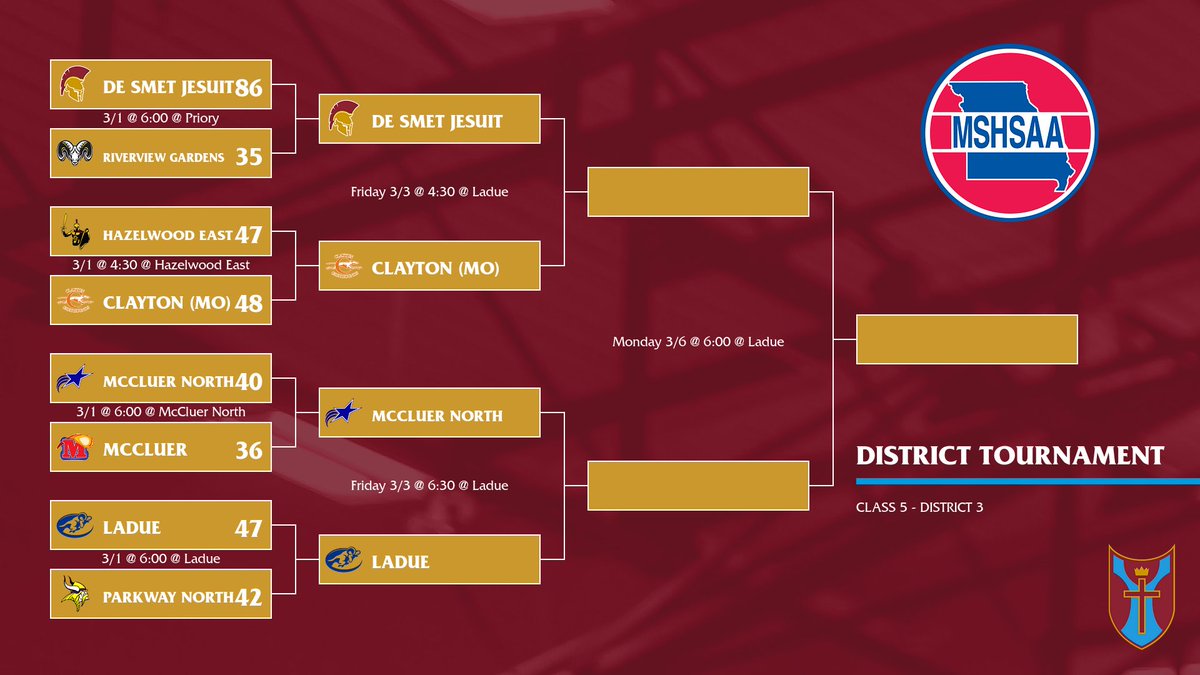 DeSmetJesuitHS's tweet photo. Big day in @Spartan_Country starts off with @MSHSAAOrg #C5D3 District Semi vs @ClaytonHSHoops at 4:30 at @LadueBBall
Tickets at the gate
LIVE on @MshsaaTV (PPV) at https://t.co/KX6Ro2qNz1
#LetsGo #DFL @DeSmet_ADBarker @STLhssports @KentWilliams33 https://t.co/DkAkMc8gky
