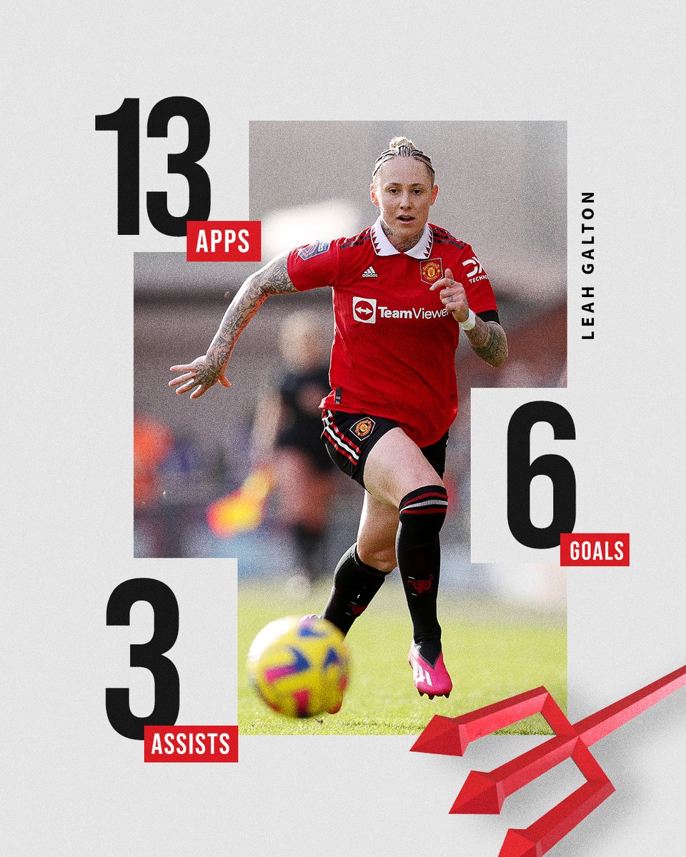 ✨ Super @Leah_Galton21 continues to make a positive impact 🧨

#MUWomen