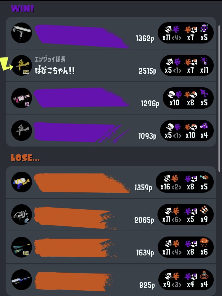 はじめてにせん超えた