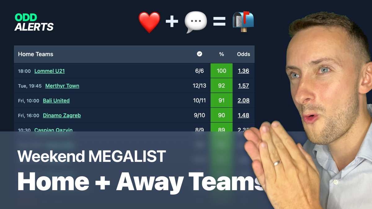 OddAlerts's tweet photo. ✍️ WEEKEND MEGALIST

🏠 STRONG HOME TEAMS
🚗 STRONG AWAY TEAMS

All the teams in the world ranked for these two stats. To get this into your inbox, simply: 

1) Reply 'Send'
2) Like or Retweet
3) Follow @oddalerts https://t.co/DtbynPR9Q4