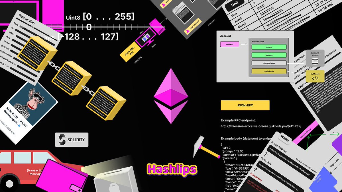 Hashlipsnft's tweet image. Attention all aspiring blockchain developers! 

🚀👨‍💻👩‍💻 Check out my FREE YouTube course 📹 Daily videos uploaded - all you need is time and an eagerness to learn! Share your feedback in the comments section.

youtube.com/watch?v=XTbd5w…