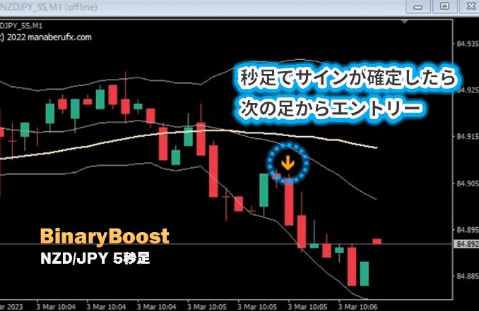 sho_forex's tweet photo. 【ハイロー30秒攻略】これぞ "サインツール"の決定版『BinaryBoost』

3/3  17:05　#NZDJPY

 🧭1分足でサインが確定して
 🧭秒足でサインが確定したら30秒LOWエントリー
   →   ここもしっかり下がって勝利

サインツールの詳細はこちら
▶️https://t.co/pWCxXt9DLu

#バイナリー #サインツール https://t.co/H8hsz0Tzcb