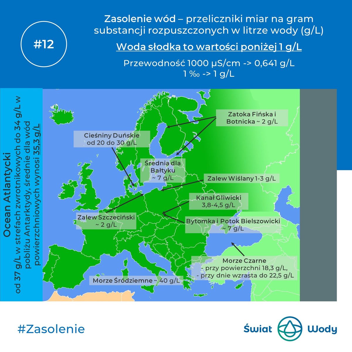 SwiatWody's tweet photo. @BartStaszewski @Greenpeace_PL Chyba z kilku litrów soli. Zasolenie Kanału Gliwickiego to około 4 g - a standardowa łyżeczka ma około 7 g. Więc ten tweet jest przekłamaniem rzeczywistości. Nie zmienia to faktu, że zasolenie Odry powyżej 1 g to zmiana z wód słodkich na słonawe https://t.co/dZXW45oIuG