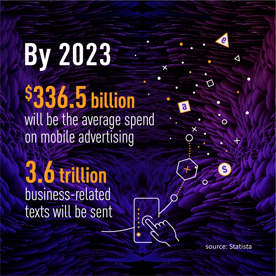 TASIL_COM's tweet image. SMS Marketing stats: 

📱&amp;lt;3% of SMS are spam vs 85% of emails  
📱9.8% higher click-through rate than email  
📱4.5% higher response rate than email 

SMS Marketing remains a powerful way to engage customers &amp;amp; strengthen relationships. #SMSmarketing #marketingstats