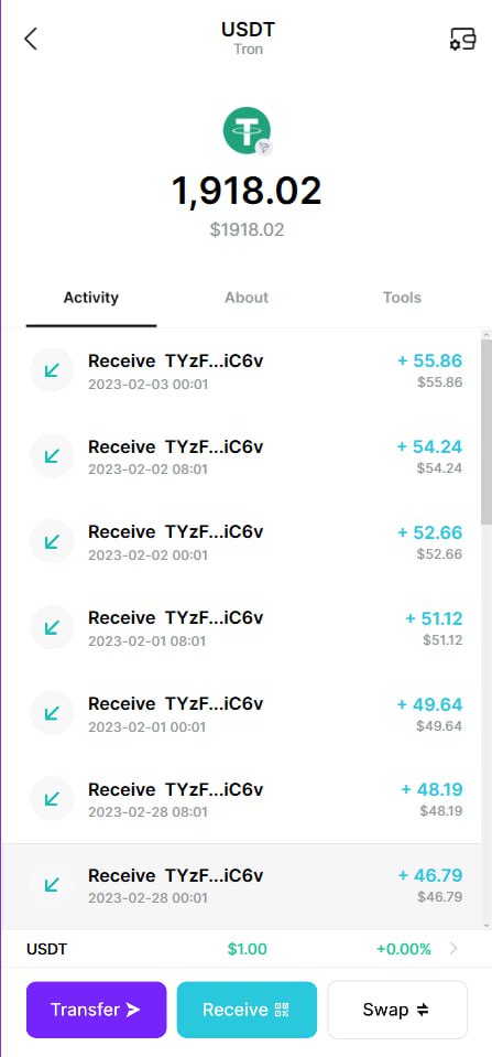 SanyaAnderson2's tweet photo. An investment in knowledge pays the best interest.

#Crypto 
#binanceusers https://t.co/VgKJg4BBYt