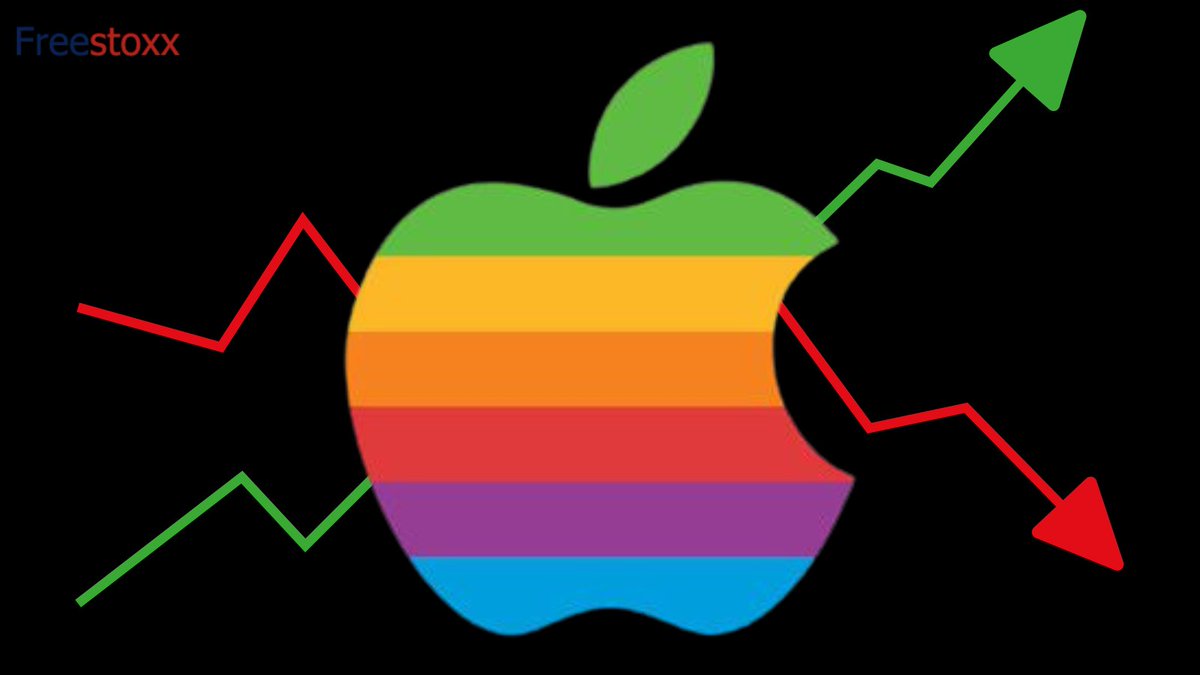 freestoxxfr's tweet photo. $Apple est l'une des actions les plus échangées au monde. Suivez son actualité sur #Freestoxx 👇
https://t.co/f8CG4GD394
#0commission #apple #NASDAQ100 https://t.co/0hjESWuwTI