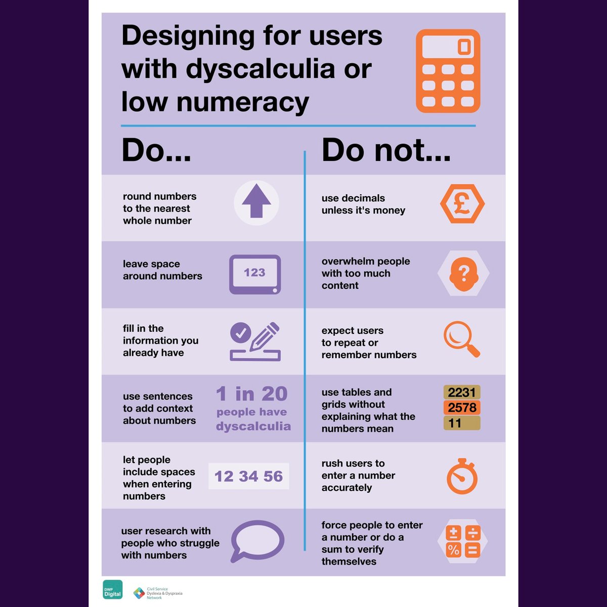 nalaireland's tweet photo. Today marks #WorldDyscalculiaDay ➕📐💶

This article from @DyscalculiaNet1 shares ways to improve your service for people with dyscalculia, including:

✅ Rounding numbers to the nearest whole number
✅ Using sentences to add context

Read more tips ⤵️
https://t.co/fKo2RucCG8 https://t.co/5EjUmC732z