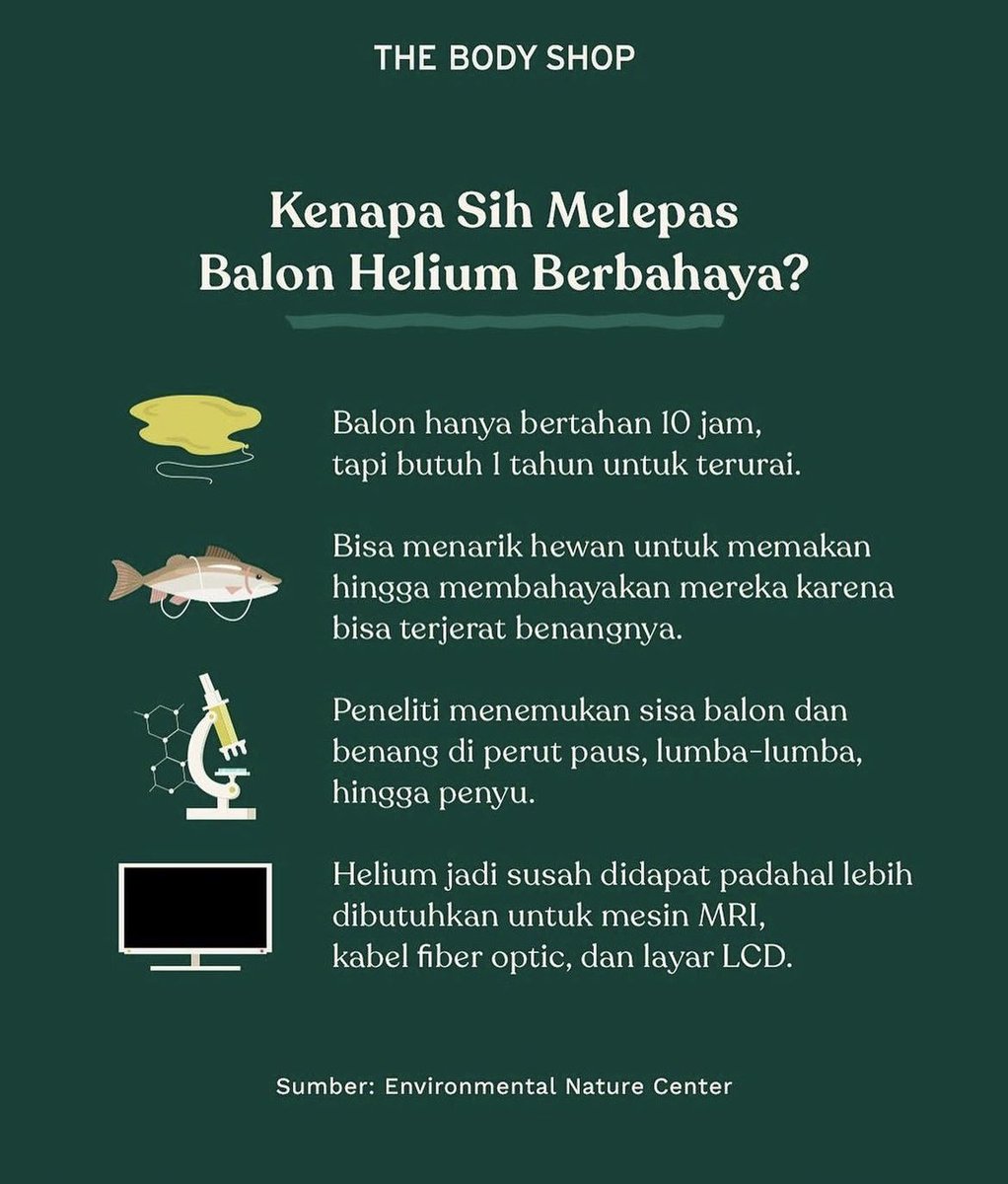 thebodyshopindo's tweet photo. @ikramwiese Hi kak, makasih udah menyuarakan hal ini!🥺

Sedih banget ya masih banyak yang pake balon helium di perayaan, padahal efeknya nggak cuma buruk buat lingkungan tapi juga hewan-hewan💔 https://t.co/VfuHJGsnc5