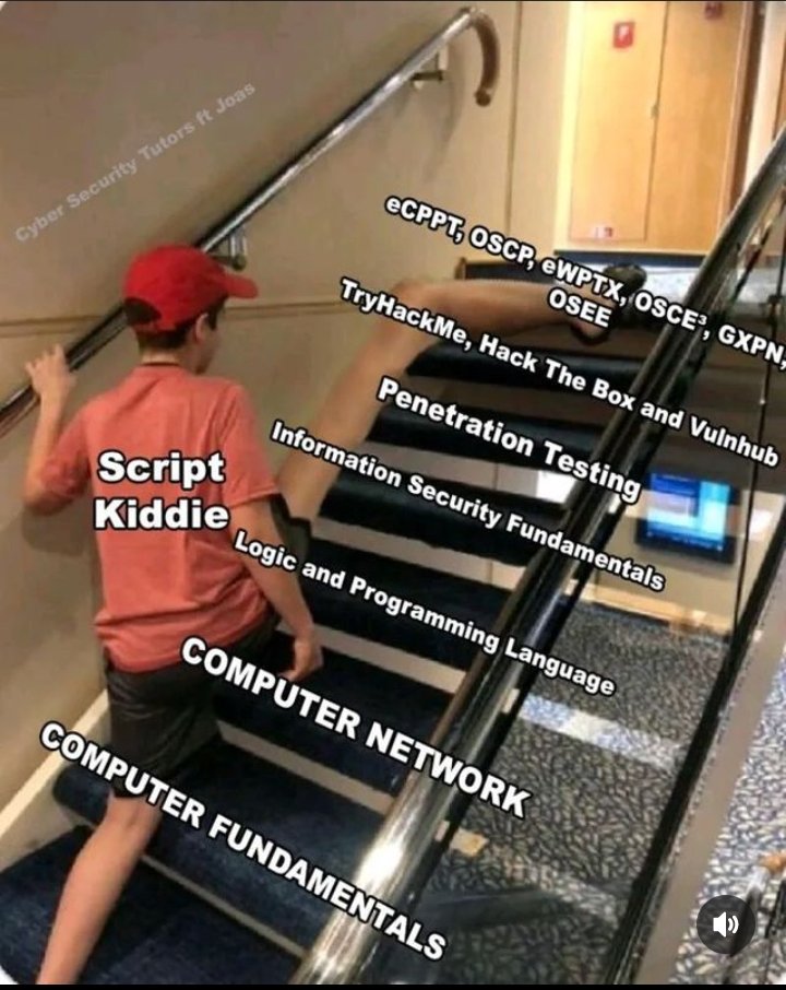 How to Become A Hacker Complete Rodemap Read This Article 👇
#CyberSecurity
#Hackers
#Troexhacksecurity
#Indianhackers
link.medium.com/InuLlFowRxb
