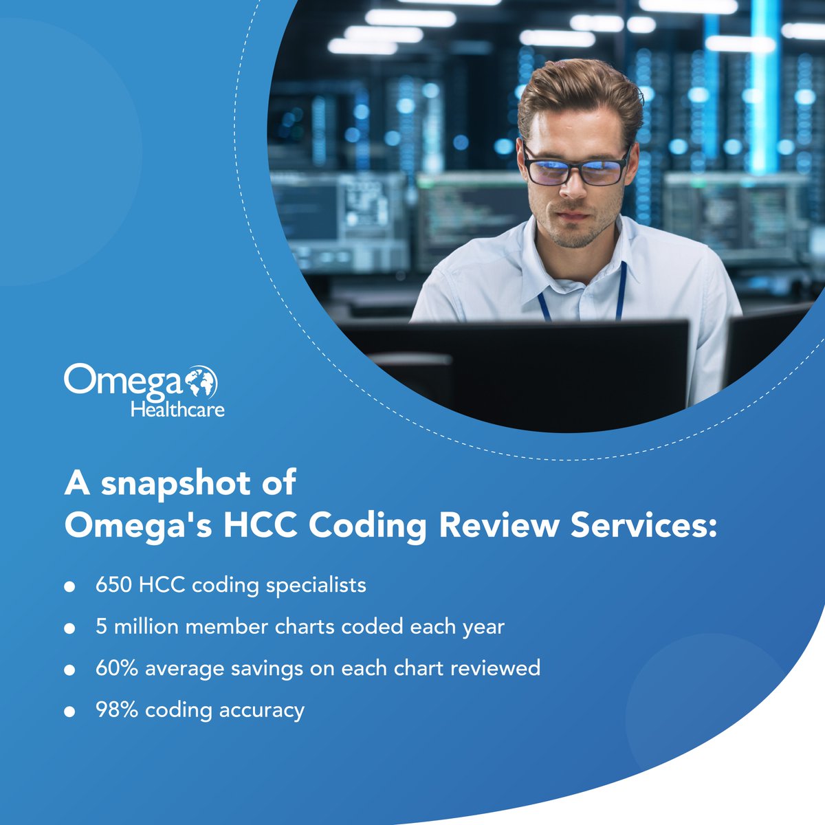 Omega_HMS's tweet image. Integrating the best practices of HCC compliance can help health plans ensure optimal reimbursement, reduce costs, and better member outcomes. Download the whitepaper to read further. bit.ly/3IKPF6j
#RiskAdjustmentCoding #HCCcoding #Healthcare #HealthcarePlans