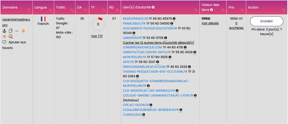 getexpi's tweet photo. Aux enchères dans moins de 4 jours 🤩:

https://t.co/BwshfywcL5 : DA 47, 506 RD 
https://t.co/JAIaeskXn7 : DA 48, 172 RD
https://t.co/W3rQXAlN6J : DA 35, 57 RD
https://t.co/cw122NOjFD : DA 24, 314 RD

Voir tous les gros : https://t.co/OQkeq648he 🙂 https://t.co/xlgFjUMArR