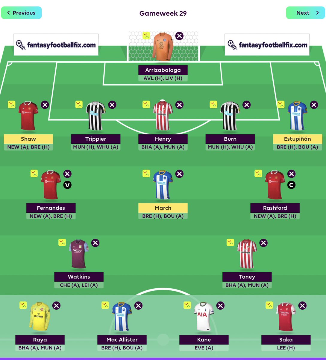 FantasyFootyFix's tweet image. 🗓️| Future Gameweek Planner

GW26: Wildcard
GW27: Roll Transfer
GW28: Haaland ➡️ Watkins
GW29: Ødegaard ➡️ Fernandes
GW29: Zinchenko➡️ Shaw
GW29: Bench Boost

Plan your future moves on the FPL website with FPL Plus.

Check it out now➡️| bit.ly/3vWwroM