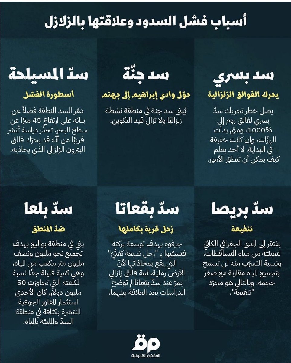 Salman Andary tweet media