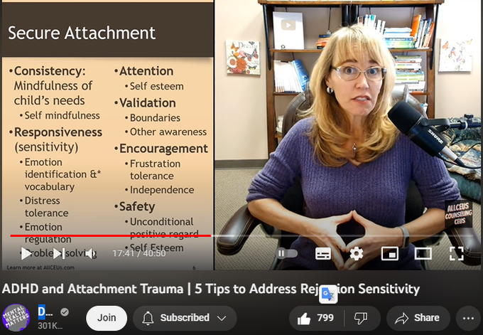 ADHD and Attachment Trauma | 5 Tips to Address Rejection Sensitivity
https://www.youtube.com/watch?v=I7-J2Jjax8Q
27,206 views  Premiered on 21 Oct 2022  Recent Uploads with Tips for Improving Mental Health
Dr. Dawn-Elise Snipes is a Licensed Professional Counselor and Qualified Clinical Supervisor.  She received her PhD in Mental Health Counseling from the University of Florida in 2002.  In addition to being a practicing clinician, she has provided training to counselors, social workers, nurses and case managers internationally since 2006 through AllCEUs.com 📢SUBSCRIBE and click the BELL to get notified when new videos are uploaded. 
If this video has helped you, please consider donating to support the channel Cashapp: 💲DocSnipes  Paypal: https://DocSnipes.com/Donate  YouTube:  DocSnipes.com/Join
💻 Online course based on this video can be found at 
https://AllCEUs.com Unlimited continuing education CEUs $59 
⭐ Specialty Certificate Programs and Masterclasses in Case Management and C