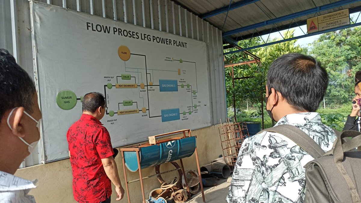 cricproject's tweet photo. Last but not least, officials from CRIC Pilot Cities also observe LFG (Landfill Gas) Power Plant at Benowo Landfill in Surabaya that turns wastes into energy. #cityforall #kotauntuksemua #sustainablecities #CRICProject #UCLGASPAC #ResilientCities #InclusiveCities https://t.co/x6FC69OGVG