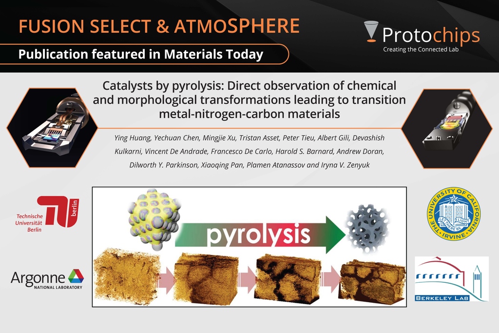 Protochips's tweet photo. Additional Friday publication update! π In this article, both the #Atmosphere and the #FusionSelect were used to look at catalyst pyrolysis!
Want to read the full publication?
https://t.co/IzVebnSACe
#Protochips #Findyourbreakthrough #insitumicroscopy https://t.co/6YuAzZtqMb