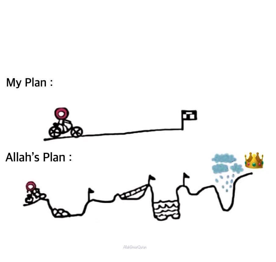 “They planned, but Allah also planned. And Allah is the best of planners.“ Quran 8:30