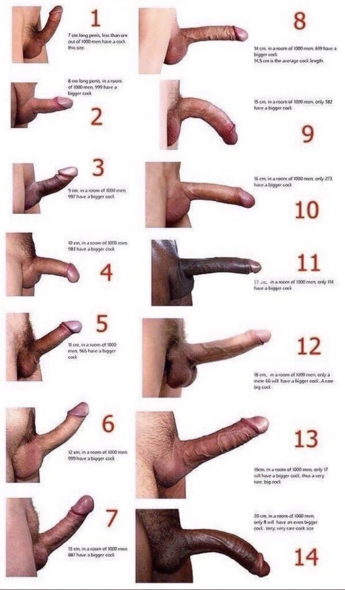 DallasDiscreetD's tweet photo. Drop dem pics #DickTread https://t.co/HEzQvkRSzk