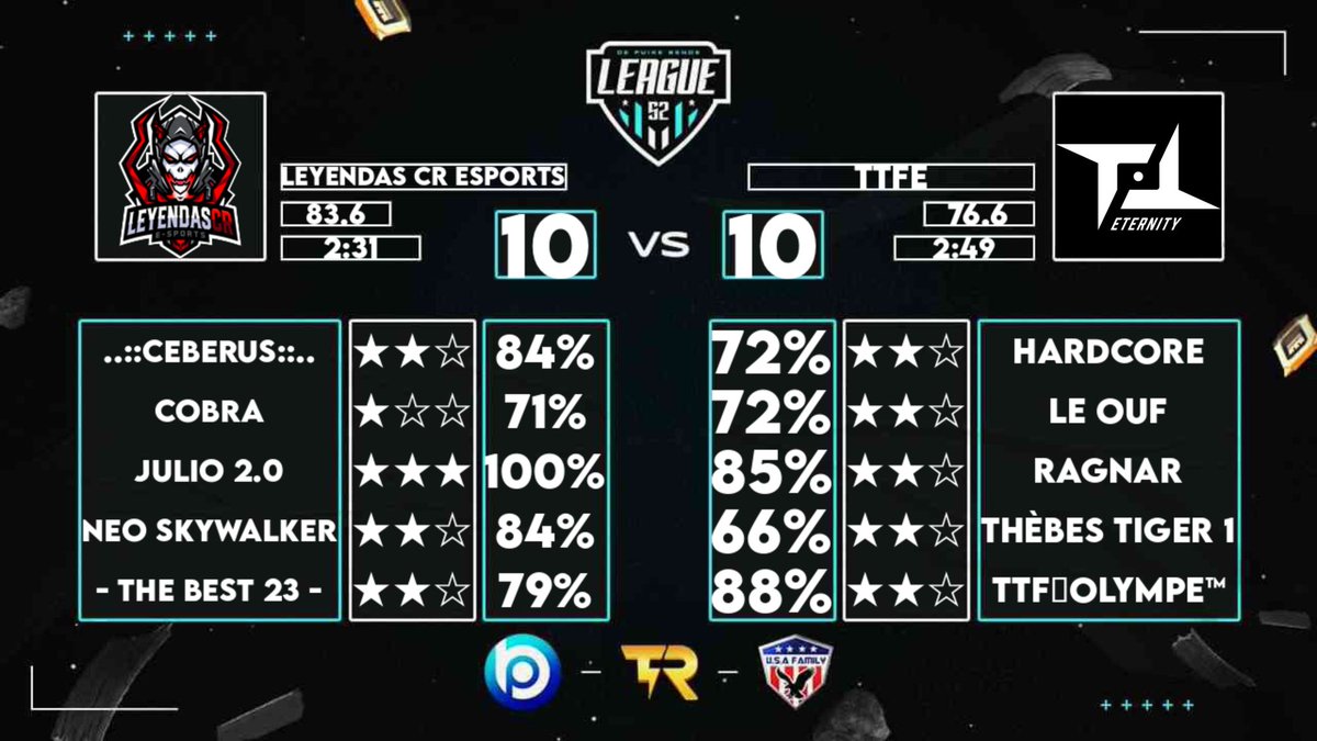 TTF Eternity tweet media