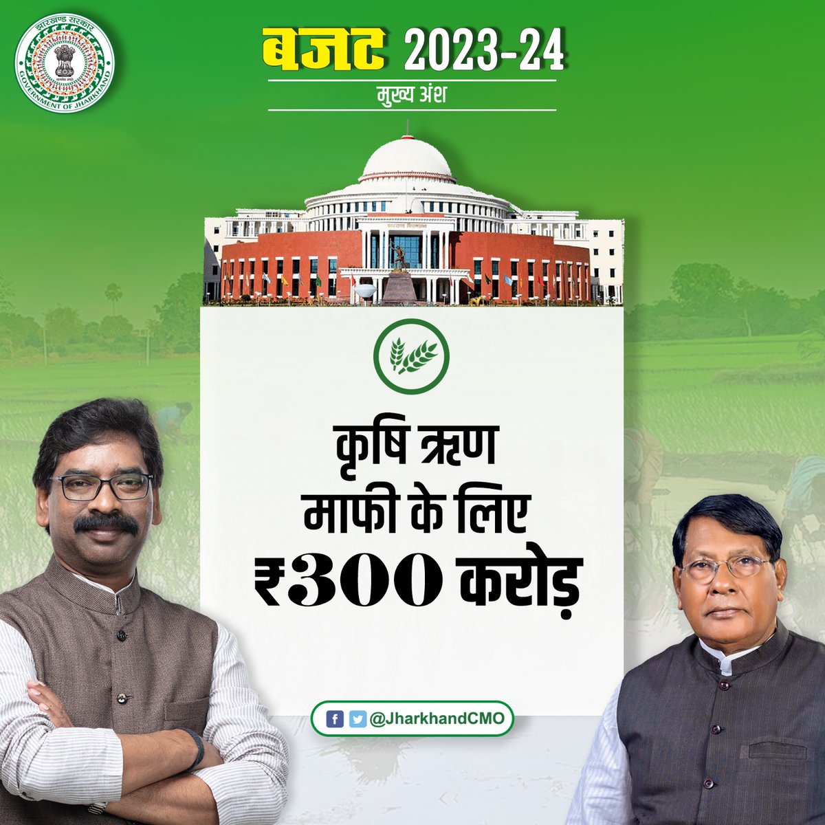 JharkhandCMO's tweet photo. झारखण्ड कृषि ऋण माफी योजना से 4.5 लाख से अधिक किसानों के बीच ₹1727 करोड़ का ऋण माफ...
#JharkhandBudget https://t.co/ukt88OHUo0
