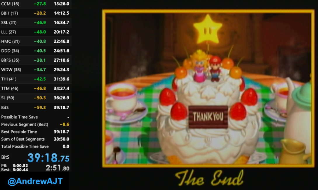 AndrewAJT's tweet photo. The god run in 50 Star! My old PB from August was 41:32 and I managed to improve it to 39:18 within a few hours 😃 Will upload to YT eventually! #sm64 #speedrun #wiivc https://t.co/KhpbYWccv6