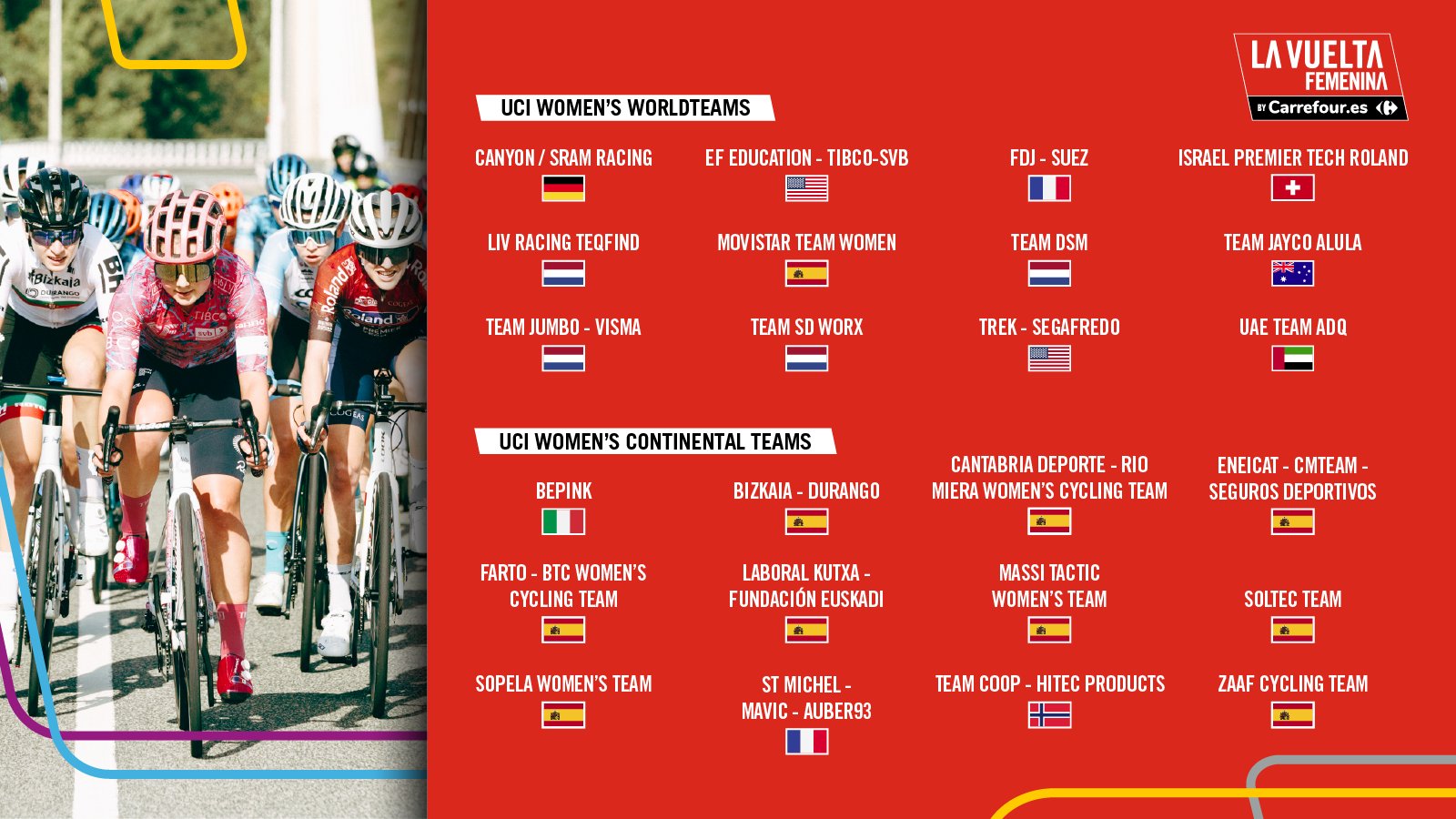 Vier Nederlandse ploegen in Vuelta voor vrouwen, meerdere grote teams
