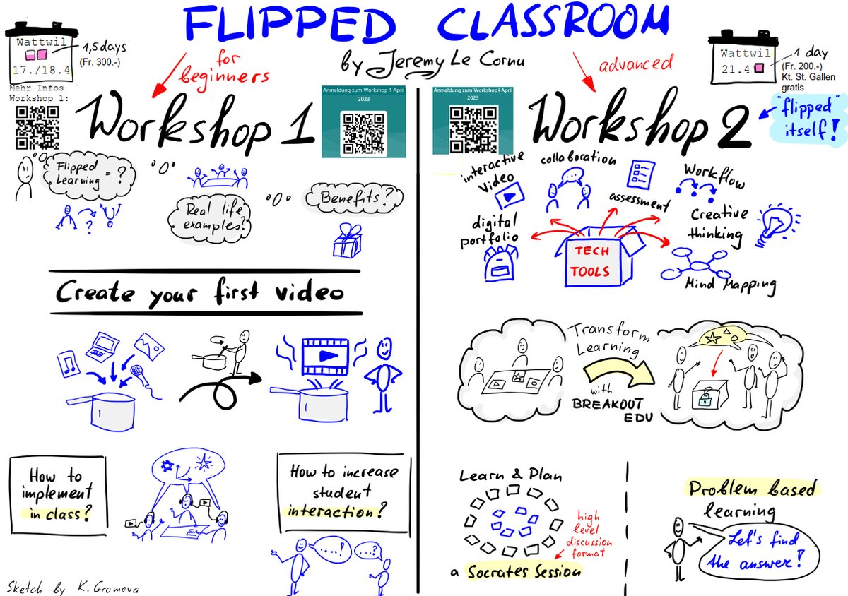 <a href="/MrLeCornu/">Jeremy LeCornu</a>  (Australien) kommt wieder in die Schweiz für 3 Workshops zu Flipped Learning im April 2023! Go for it! 
Für Einsteiger Workshop 1 (Flyer linke Seite); zur Anmeldung: forms.office.com/Pages/Response…
Workshop 2 Fortgeschrittene (Flyer rechte Seite): webpalette.ch/de/kurse/flipp…