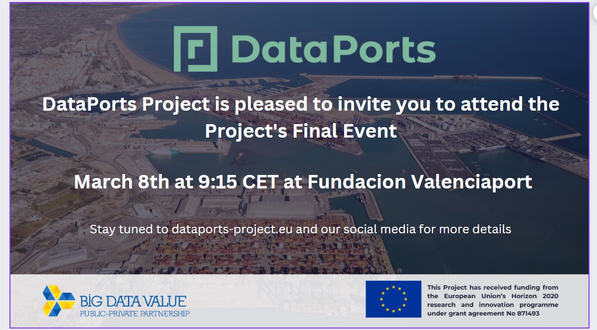 DataPorts tweet media