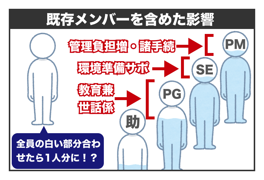 hpeo_jp's tweet photo. ちゃら https://t.co/B0py9cMeyM