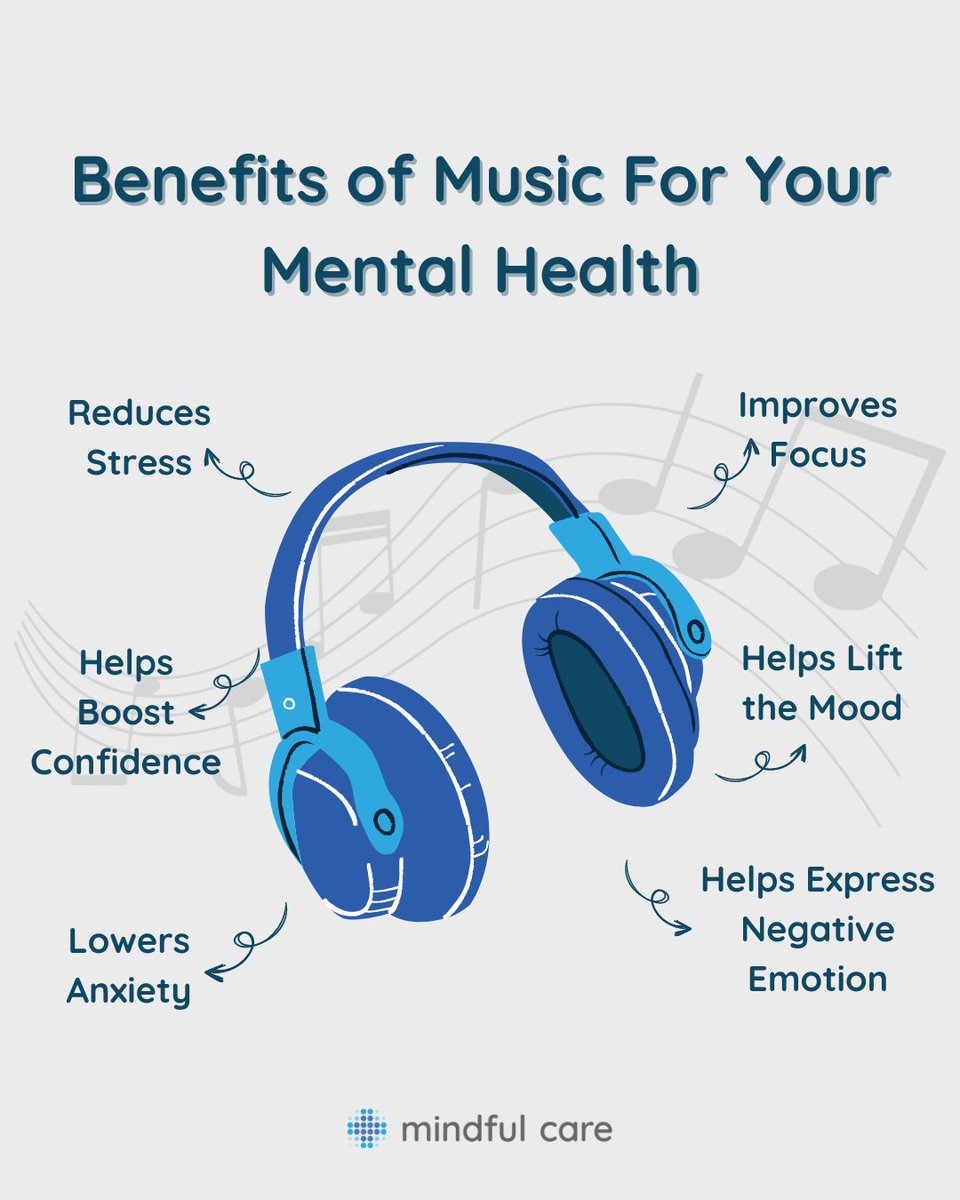 Music can be a powerful tool for improving your mental health.

#benefitsofmusic #musicformentalhealth #musicforhealing #musictherapy #powerofmusic #musicandwellness #musichelps #mentalwellness #mentalwellbeing #mentalhealthtips #mentalhealthmatters #therapy