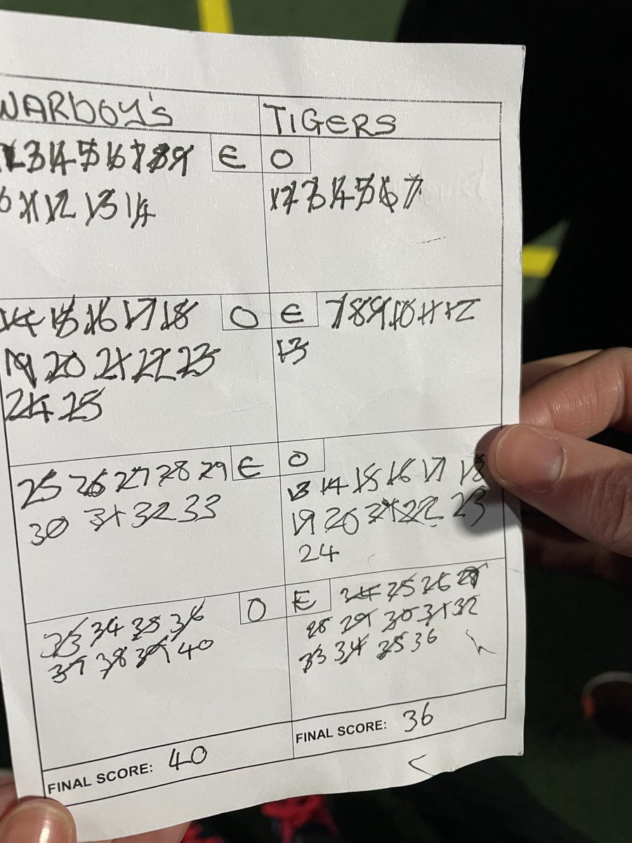 Trumpington Tigers Netball tweet media